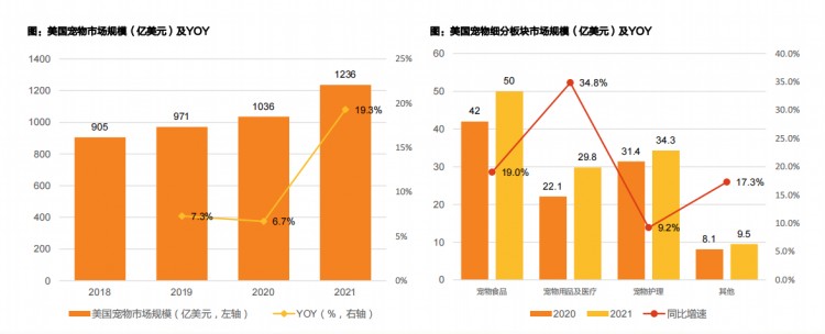 品牌人物访谈——沧州正大刘仁义宠物界的佼佼者